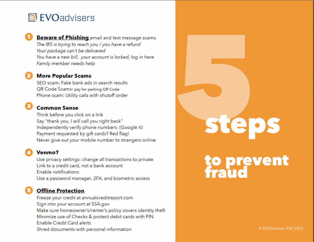 Cyber crime prevention